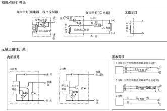 NJK-5002ABӽ_P(gun)PNPһ_һ]ʹFM12 10mmr